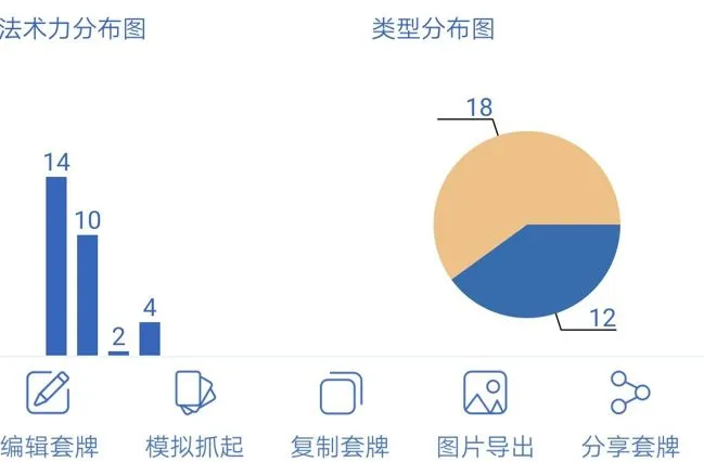 炉石传说快攻卡组玩法推荐 炉石传说三大快攻卡组攻略