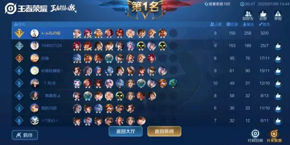 王者模拟战s1神射坦阵容怎么玩 s1