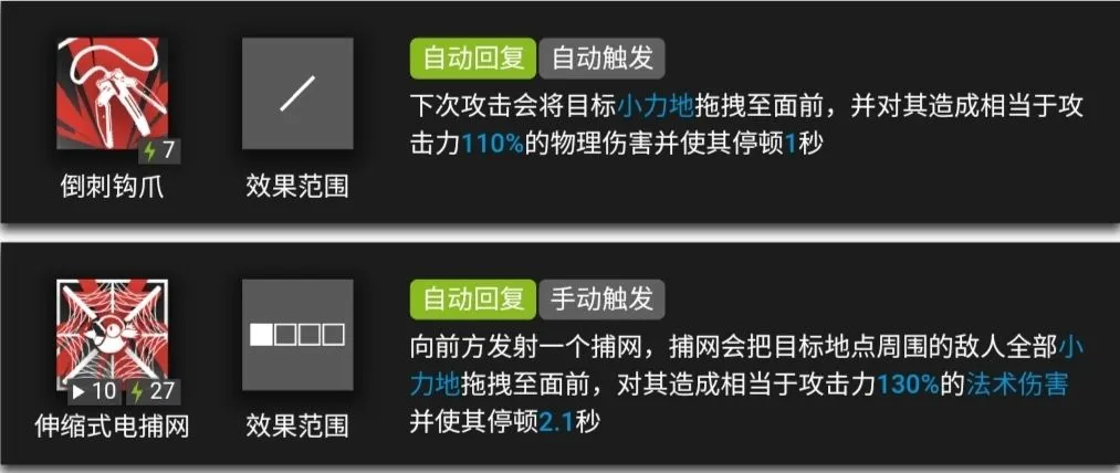 明日方舟雪雉攻略大全 雪雉技能、天赋及基建详解