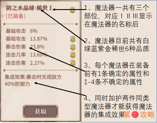 从零开始的异世界生活角色攻略 角色属性、技能、魔法器及心之器攻略