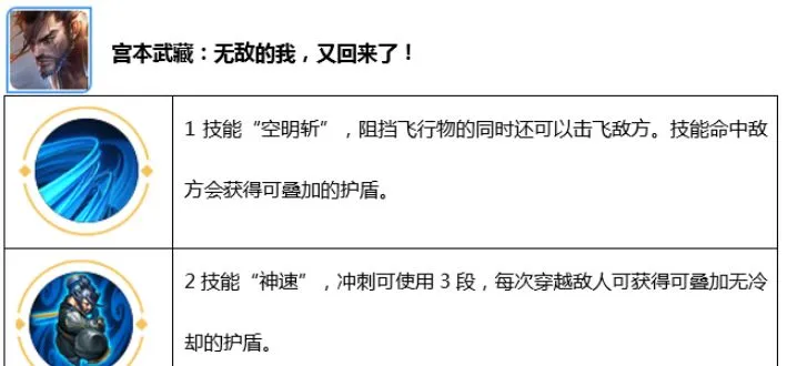 王者荣耀觉醒之战玩法介绍 王者荣耀觉醒之战觉醒英雄获得方法