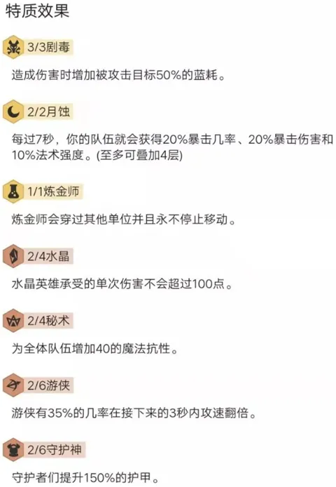 lol云顶之弈月蚀剧毒老鼠阵容搭配及玩法 最强月蚀阵容怎么玩