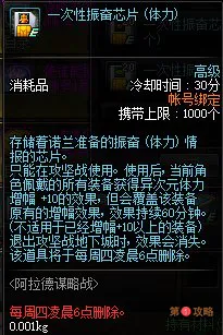 DNF谋略战商店奖励大全 谋略战商店奖励一览