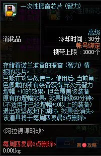 DNF谋略战商店奖励大全 谋略战商店奖励一览