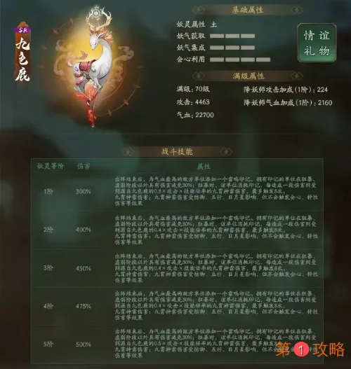 神都夜行录九色鹿属性技能全面介绍 九色鹿强不强