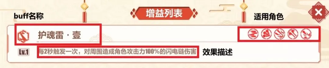 崩坏3 2020冬活BUFF攻略 冬活能力