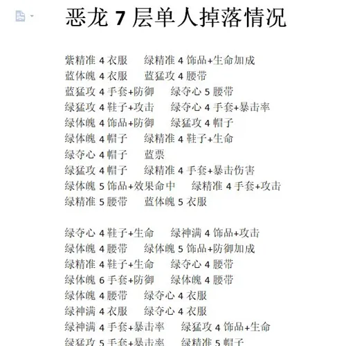 大王不高兴恶龙7层单人掉落汇总 恶龙7层装备掉落一览