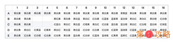 阴阳师百鬼夜行图上色攻略 百鬼夜行图怎么上色