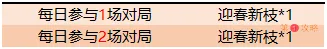 王者荣耀迎春新枝获取攻略 迎春新枝收集获得方法一览