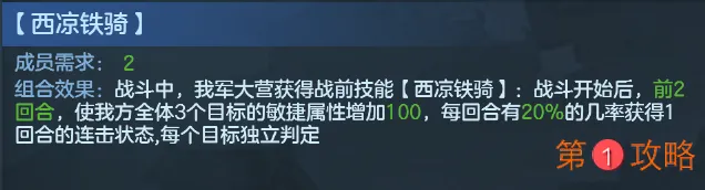 九州劫潘凤黑科技阵容搭配攻略 潘凤黑科技阵容搭配攻略