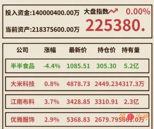 爸爸活下去常见问题解答 FAQ汇总