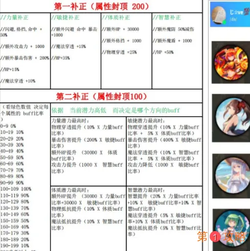 DBSystem萌新宠物养成攻略 DBSystem萌新宠物选择推荐