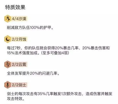 云顶之弈10.3亚索阵容推荐 月蚀沙漠剑最强亚索阵容攻略