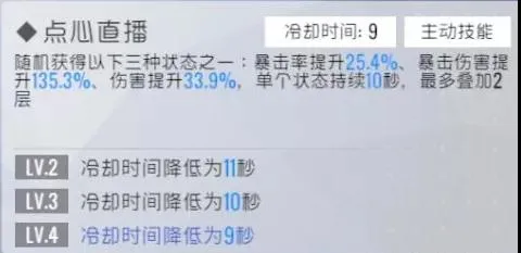 双生视界睡衣苏小真评测 睡衣苏小真技能与使用点评