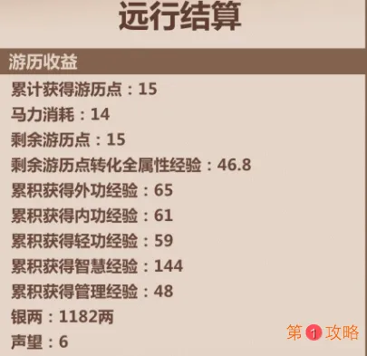 模拟江湖门派快速赚钱攻略 模拟江湖最佳赚钱路线