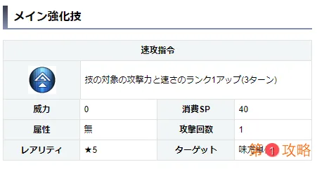 怪物猎人骑士海龙讨伐战第5战攻略 决战5阵容及打法指南