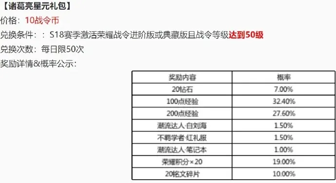 王者荣耀战令皮肤返场正式开启 战令币抽往期战令皮攻略