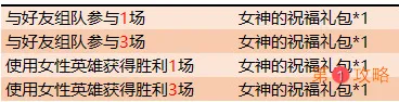 王者荣耀女神的祝福礼包获得方法介绍 女神的祝福礼包怎么获得