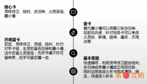 五行师灵珠火土玩法攻略 五行师灵珠火土卡组推荐