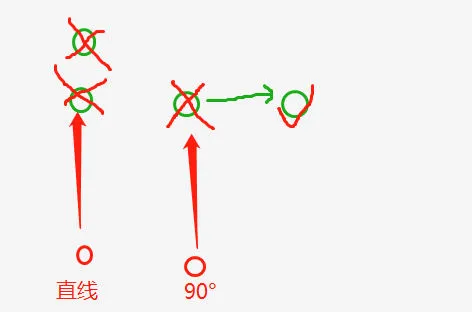 风云岛行动风牧远战备搭配攻略 风牧远实战技巧分享