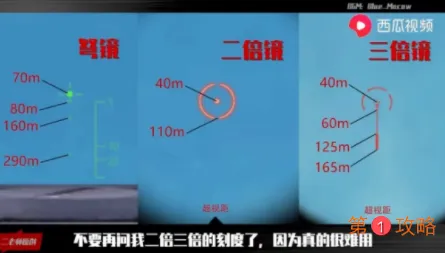 和平精英十字弩刻度调试方法 和平