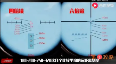 和平精英十字弩刻度调试方法 和平精英十字弩倍镜刻度调试攻略