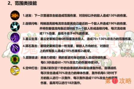 牧羊人之心卡露蒂亚技能分类介绍 牧羊人之心卡露蒂亚技能分类汇总介绍