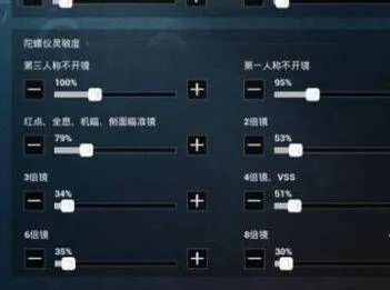 和平精英SS6赛季灵敏度怎么设置 SS6赛季灵敏度设置方法介绍