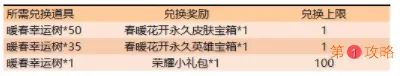 王者荣耀暖春幸运树获得方法汇总介绍 王者荣耀春暖花开活动宝箱选择攻略