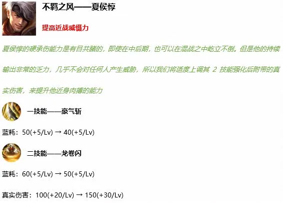 王者荣耀3月17日版本更新内容一览 3月17日英雄调整汇总