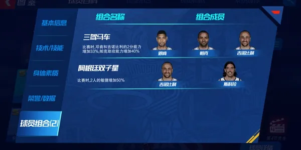 NBA篮球大师吉诺比利技能介绍 吉诺比利组合一览