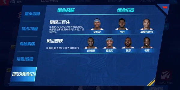 NBA篮球大师安东尼各阶段介绍 安东尼各阶段对比