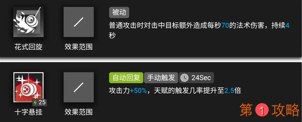 明日方舟伊桑评测 伊桑全方位使用指南