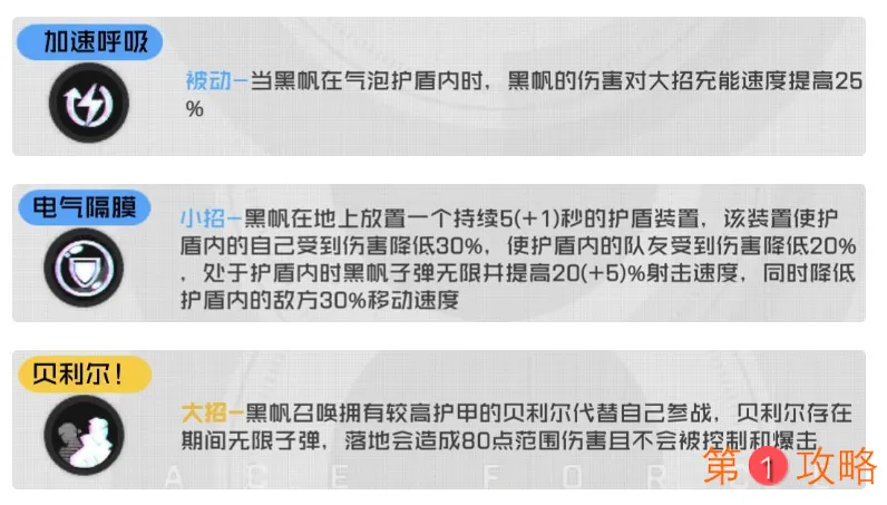 王牌战士黑帆强不强 新选手黑帆技能及玩法一览