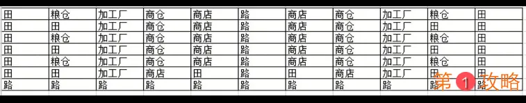 出港集装箱号商贩布局攻略大全 商贩位置安排分布图