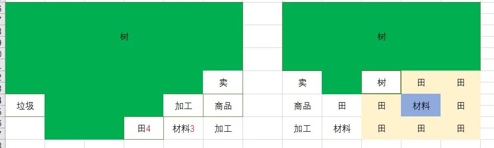 出港集装箱号完美布局攻略大全 最佳布局方案一览