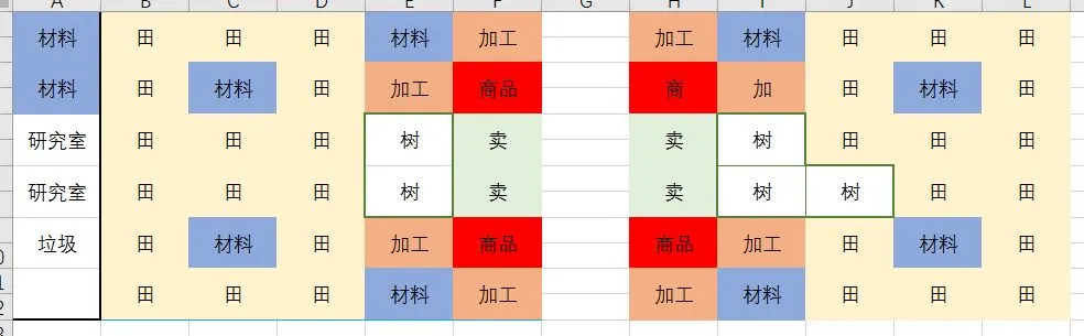 出港集装箱号完美布局攻略大全 最佳布局方案一览