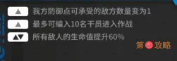 明日方舟59区废墟危机等级4平民阵容打法站位一览