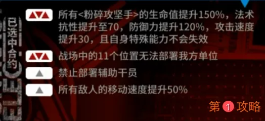 明日方舟霜冻废墟危机8第二轮平民阵容打法攻略