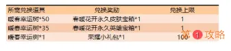 王者荣耀春暖花开第三期幸运树获得攻略 王者荣耀繁花似锦礼包怎么获得