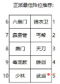 大明侠客令阵容搭配推荐 大明侠客令强势阵容搭配方法