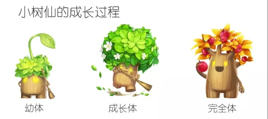 QQ飞车手游2020清明节活动大全 清明节福利与活动奖励汇总