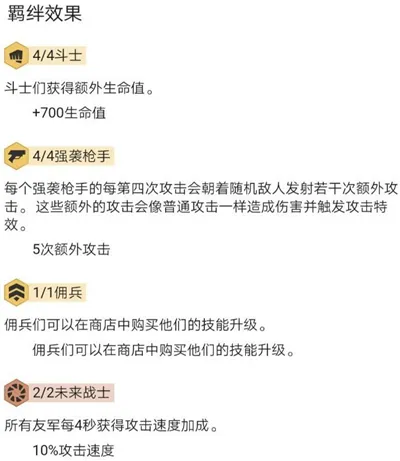 lol云顶之弈10.7斗枪怎么玩 新版最强斗枪阵容玩法教学