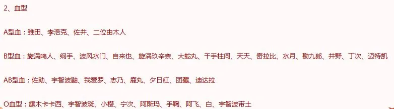 火影忍者樱花问答所有答案分享 樱花问答题库答案一览