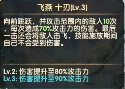 剑与远征橘右京强度评测 橘子橘右京技能及专属分析