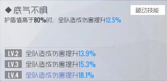 双生视界水着艾琳技能详解 水着艾琳值不值得培养