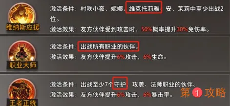 命运神界梦境链接维克托莉雅玩法介绍 命运神界维克托莉雅SSR装备推荐