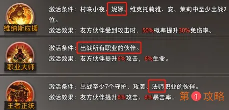 命运神界梦境链接妮娜养成攻略 命运神界梦境链接妮娜SSR装备推荐