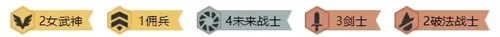 lol云顶之弈10.7未来剑士阵容攻略 新版最强未来剑士阵容玩法教学