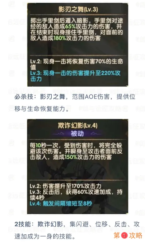 剑与远征轮子献祭流玩法攻略 剑与远征轮子甘瑟尔玩法攻略